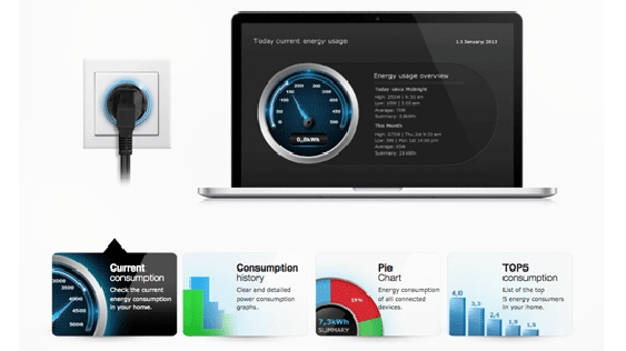 fibaro_wall_plug_energy_monitoring.png